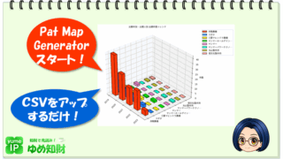 無料の特許マップ生成システム「Pat Map Generator」の試験運用を開始しました!