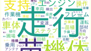 無料で特許のテキストマイニング!「Pat Text Mining」の利用方法