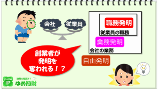 創業者が発明を奪われる!?~「職務発明」の落とし穴