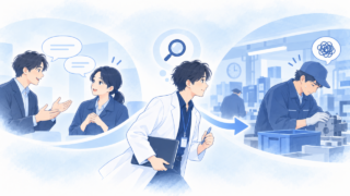 顧客と試作品を確認しながら仮説検証を繰り返す様子