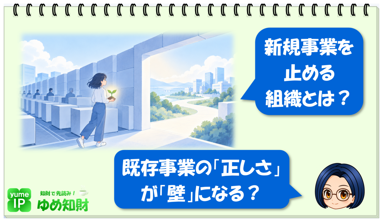 既存事業の仕組みという壁を越え、新規事業への道を開く様子
